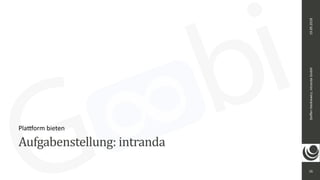 16
Steﬀen	Hankiewicz,	intranda	GmbH19.09.2018
Aufgabenstellung:	intranda
Plalorm	bieten
 