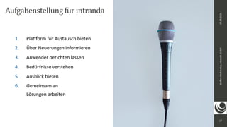 17
Steﬀen	Hankiewicz,	intranda	GmbH19.09.2018
1.		 Plalorm	für	Austausch	bieten	
2.		 Über	Neuerungen	informieren	
3.		 Anwender	berichten	lassen	
4.		 Bedürfnisse	verstehen	
5.		 Ausblick	bieten		
6.		 Gemeinsam	an	 
	 Lösungen	arbeiten
Aufgabenstellung	für	intranda
 