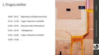 19
Steﬀen	Hankiewicz,	intranda	GmbH19.09.2018
1.	Fragen	stellen
10:00	–	10:15		 Begrüßung	und	Organisatorisches	
11:15	–	11:30	 Fragen,	Diskussion	und	Kaﬀee		
12:00	–	12:45	 Diskussion	über	Arbeitsweisen	
12:45	–	13:45	 -	Mi_agspause	-	
14:45	–	15:00	 Fragen,	Diskussion	und	Kaﬀee	
15:00	–	17:00	 …	
 