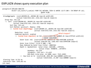 EXPLAIN shows query execution plan
NVME and GPU accelerates PostgreSQL beyond the limitation - DB Tech Showcase Tokyo 201813
postgres=# EXPLAIN ANALYZE
SELECT cat,count(*),sum(ax) FROM tbl NATURAL JOIN t1 WHERE cid % 100 < 50 GROUP BY cat;
QUERY PLAN
---------------------------------------------------------------------------------------------------
GroupAggregate (cost=203498.81..203501.80 rows=26 width=20)
(actual time=1511.622..1511.632 rows=26 loops=1)
Group Key: tbl.cat
-> Sort (cost=203498.81..203499.26 rows=182 width=20)
(actual time=1511.612..1511.613 rows=26 loops=1)
Sort Key: tbl.cat
Sort Method: quicksort Memory: 27kB
-> Custom Scan (GpuPreAgg) (cost=203489.25..203491.98 rows=182 width=20)
(actual time=1511.554..1511.562 rows=26 loops=1)
Reduction: Local
Combined GpuJoin: enabled
-> Custom Scan (GpuJoin) on tbl (cost=13455.86..220069.26 rows=1797115 width=12)
(never executed)
Outer Scan: tbl (cost=12729.55..264113.41 rows=6665208 width=8)
(actual time=50.726..1101.414 rows=19995540 loops=1)
Outer Scan Filter: ((cid % 100) < 50)
Rows Removed by Outer Scan Filter: 10047462
Depth 1: GpuHashJoin (plan nrows: 6665208...1797115,
actual nrows: 9948078...2473997)
HashKeys: tbl.aid
JoinQuals: (tbl.aid = t1.aid)
KDS-Hash (size plan: 11.54MB, exec: 7125.12KB)
-> Seq Scan on t1 (cost=0.00..2031.00 rows=100000 width=12)
(actual time=0.016..15.407 rows=100000 loops=1)
Planning Time: 0.721 ms
Execution Time: 1595.815 ms
(19 rows)
What’s happen?
 