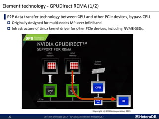 Element technology - GPUDirect RDMA (1/2)
▌P2P data transfer technology between GPU and other PCIe devices, bypass CPU
 Originally designed for multi-nodes MPI over Infiniband
 Infrastructure of Linux kernel driver for other PCIe devices, including NVME-SSDs.
Copyright (c) NVIDIA corporation, 2015
DB Tech Showcase 2017 - GPU/SSD Accelerates PostgreSQL -22
 