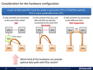 Consideration for the hardware configuration
NVME and GPU accelerates PostgreSQL beyond the limitation - DB Tech Showcase Tokyo 201830
① SSD and GPU are connected
to the same PCIe-switch
OK
② CPU controls PCIe-bus, and
SSD and GPU are directly
connected to the same CPU
Workable
③ SSD and GPU are connected
to the different CPUs
Not Supported
CPU CPU
PLX
SSD GPU
PCIe-switch
CPU CPU
SSD GPU
CPU CPU
SSD GPU
QPI
A pair of SSD and GPU must be under a particular CPU or PLX(PCIe-switch).
PLX is more preferable than CPU.
Which kind of the hardware can provide
optimal data path with PCIe-switch?
 