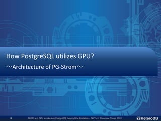 NVME and GPU accelerates PostgreSQL beyond the limitation - DB Tech Showcase Tokyo 20188
How PostgreSQL utilizes GPU?
〜Architecture of PG-Strom〜
 