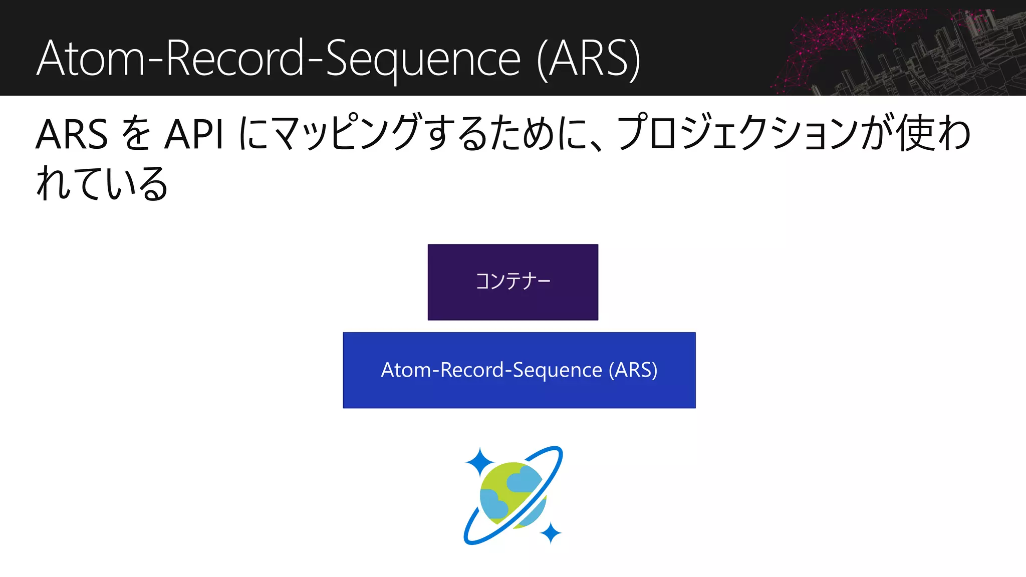Atom-Record-Sequence (ARS)
コンテナー
Atom-Record-Sequence (ARS)
 