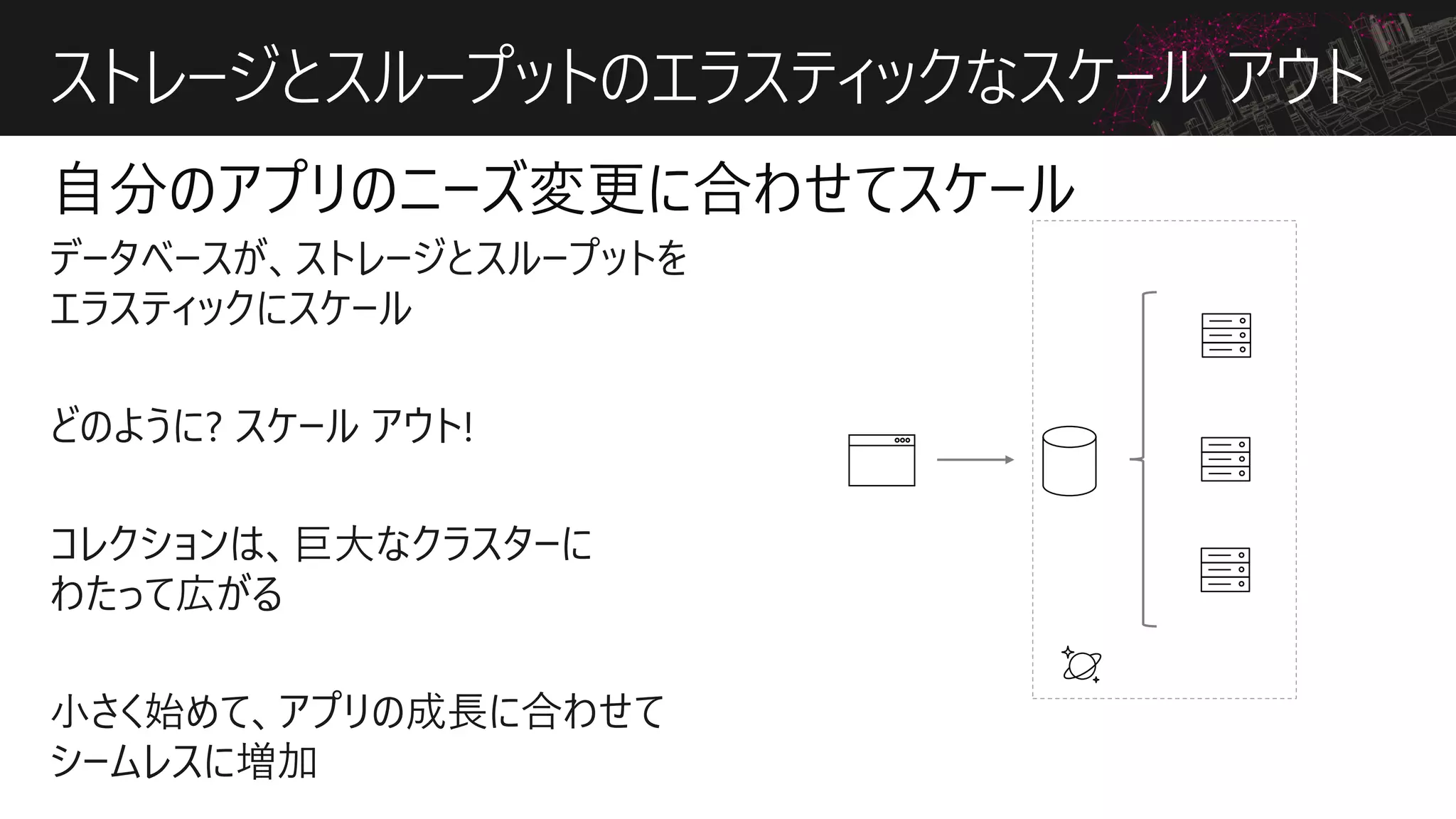 ストレージとスループットのエラスティックなスケール アウト
 