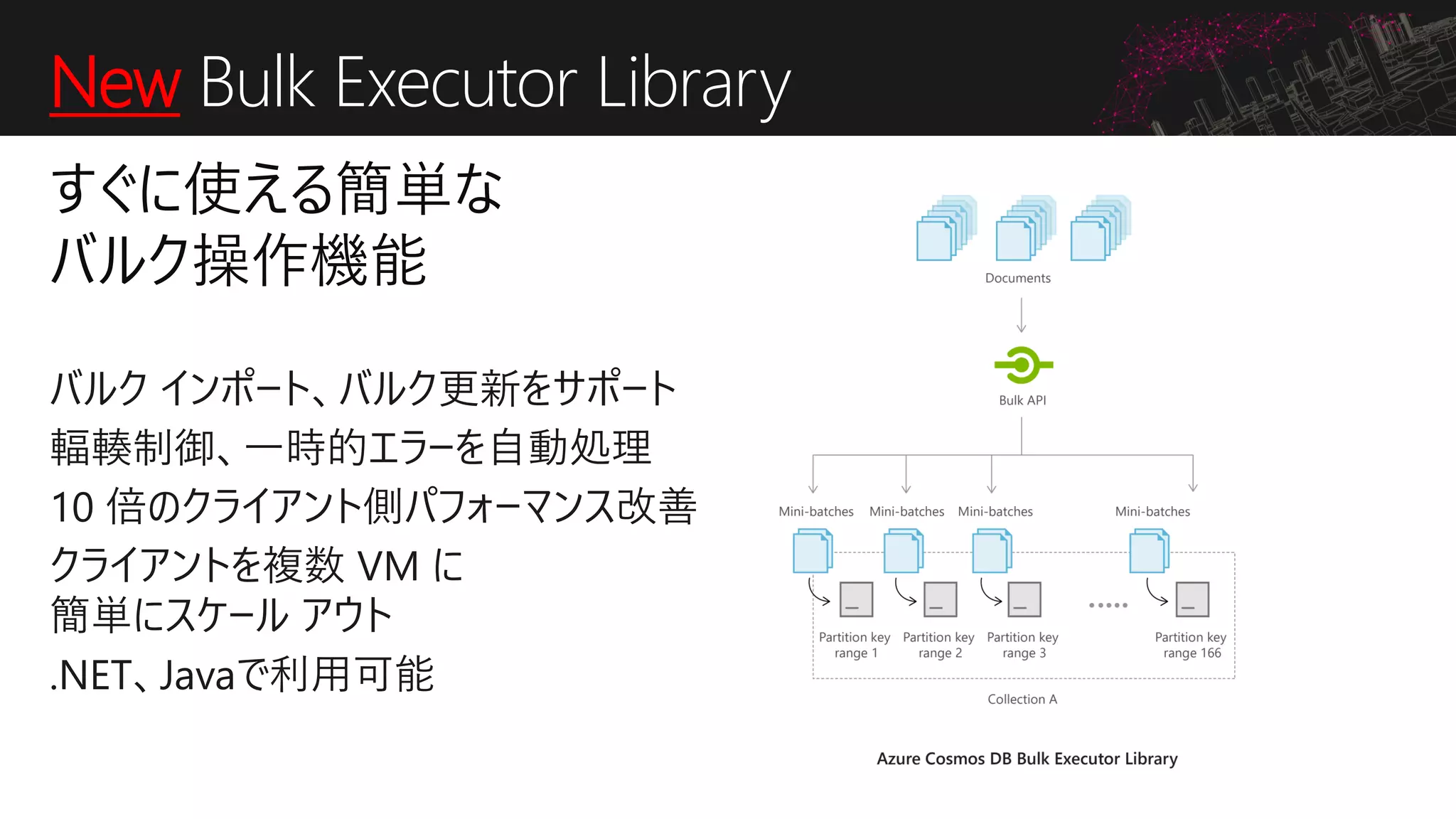 New Bulk Executor Library
 