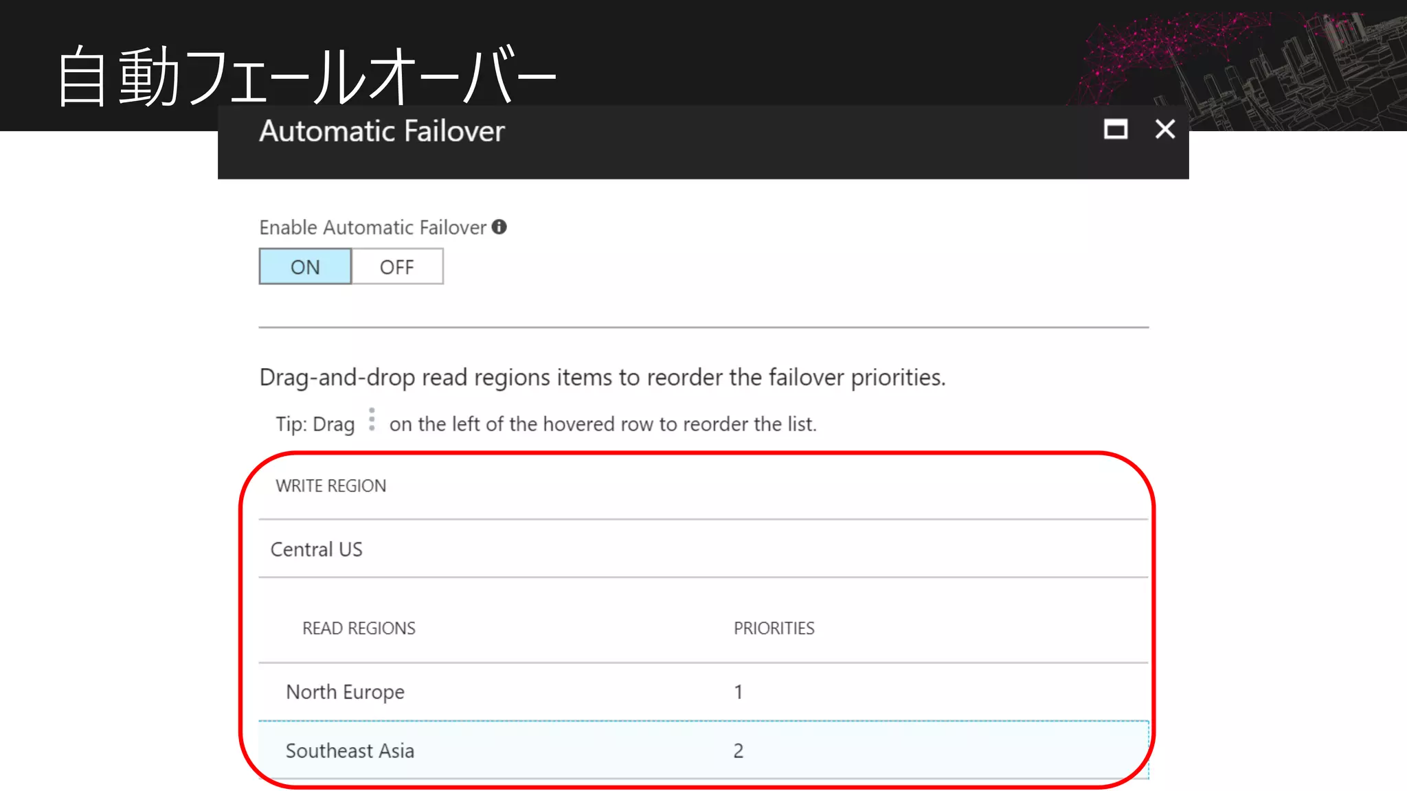自動フェールオーバー
 