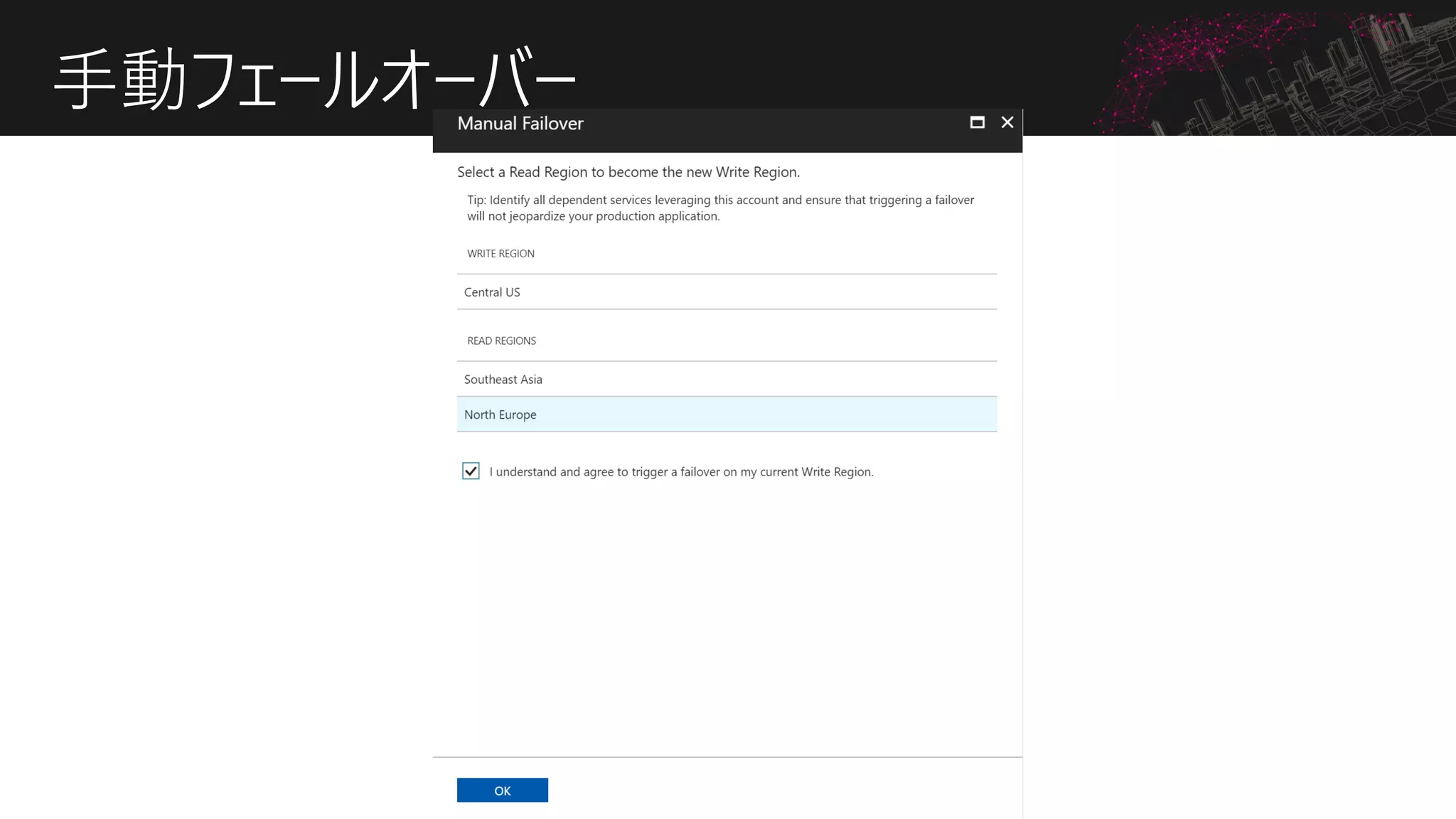 手動フェールオーバー
 