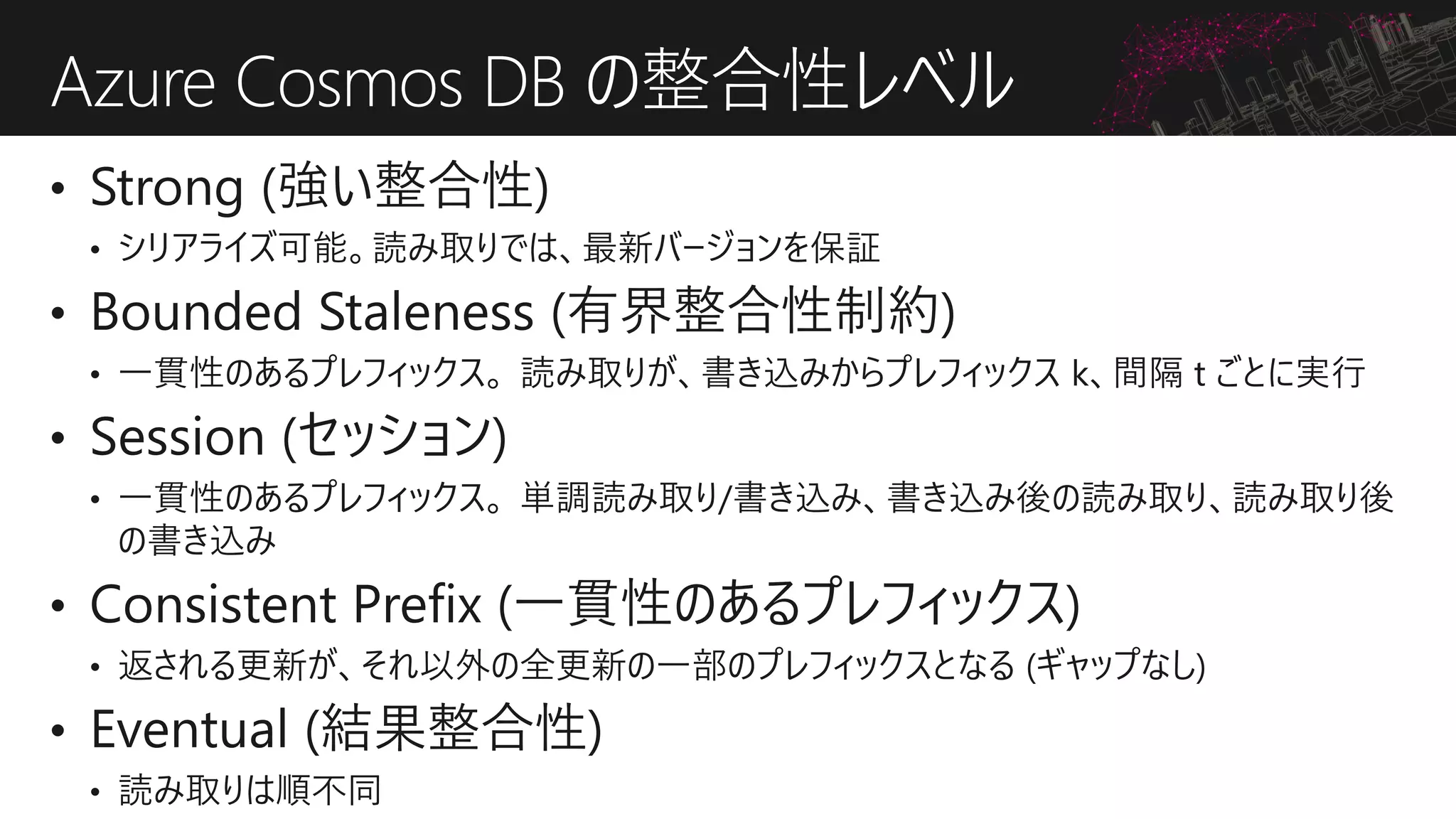 Azure Cosmos DB の整合性レベル
 
