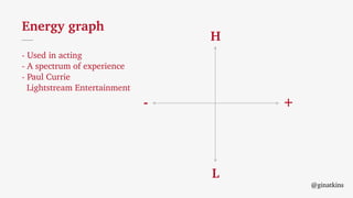 H
L
+-
@ginatkins
Energy graph
- Used in acting
- A spectrum of experience
- Paul Currie
Lightstream Entertainment
 