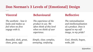 @ginatkins
Don Norman’s 3 Levels of [Emotional] Design
Functional
The aesthetic - how it
looks and makes us
feel when we first
engage with it.
The experience of the
product in use. We
often think of this level
when we think of user
experience.
The rationalization
and intellectualization
of a product. Does it
appeal to my self-
image, to my pride?
@ginatkins
Visceral Behavioural Reflective
Beautiful, sleek, great,
clean, gross, ugly
Simple, clear, complex,
annoying, confusing
Cool, shmick, bogan,
woke, fab
 