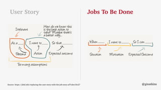 Source: https://jtbd.info/replacing-the-user-story-with-the-job-story-af7cdee10c27 @ginatkins
User Story Jobs To Be Done
 
