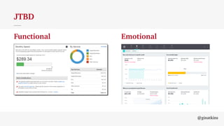 @ginatkins
JTBD
Functional Emotional
 