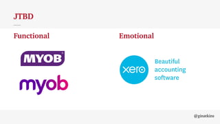 @ginatkins
JTBD
Functional Emotional
 