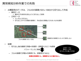 Tecnos Data Science Engineering All Rights Reserved Page 51
異常検知分析作業での失敗
• AI構築用のデータは、フルHDの画像(1920 x 1080)から切り出して作成
– 異常データ
✓ 異常タグの矩形を含むように切り出して使用
– 正常データ
✓ ランダムに切り出し
✓ 切り出した中での架線の面積が、予め定めた閾値より大きいものを使用
• 結果
– 切り出し後の画像で評価⇒失報率・誤報率ともに1 ％前後
– フルHD画像で評価⇒失報率5 ％、誤報率20 ％以上
架線部分の面積が小さいので使用しない
フルHD画像(1920 x 1080)
パフォーマンスに乖離
正常データと
異常データの
切り出し方の違いを学習
目標の失報率5 %、誤報率10 %に届かない。
 