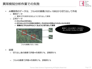 Tecnos Data Science Engineering All Rights Reserved Page 53
異常検知分析作業での失敗
• AI構築用のデータは、フルHDの画像(1920 x 1080)から切り出して作成
– 異常データ
✓ 異常タグの矩形を含むように切り出して使用
– 正常データ
✓ ランダムに切り出し
✓ 切り出した中での架線の面積が、予め定めた閾値より大きいものを使用
✓ 架線のピクセルが中心にくるように切り出して使用
• 結果
– 切り出し後の画像で評価⇒失報率5 ％、誤報率9 %
– フルHD画像で評価⇒失報率5 ％、誤報率5 %
フルHD画像(1920 x 1080)
異常データと正常データの切り
出し方が近くなるように変更
 