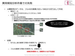 Tecnos Data Science Engineering All Rights Reserved Page 54
異常検知分析作業での失敗
• AI構築用のデータは、フルHDの画像(1920 x 1080)から切り出して作成
– 異常データ
✓ 異常タグの矩形を含むように切り出して使用
– 正常データ
✓ ランダムに切り出し
✓ 切り出した中での架線の面積が、予め定めた閾値より大きいものを使用
✓ 架線のピクセルが中心にくるように切り出して使用
• 結果
– 切り出し後の画像で評価⇒失報率5 ％、誤報率9 %
– フルHD画像で評価⇒失報率5 ％、誤報率5 %
フルHD画像(1920 x 1080)
異常データと正常データの切り
出し方が近くなるように変更
妥当な結果
目標の失報率5 %、誤報率10 %以下を達成
 