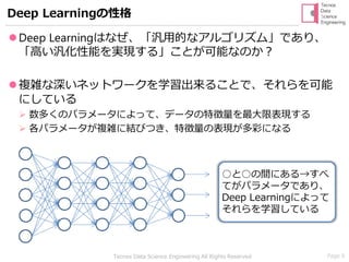 Page 6Tecnos Data Science Engineering All Rights Reserved
⚫Deep Learningはなぜ、「汎用的なアルゴリズム」であり、
「高い汎化性能を実現する」ことが可能なのか？
⚫複雑な深いネットワークを学習出来ることで、それらを可能
にしている
➢ 数多くのパラメータによって、データの特徴量を最大限表現する
➢ 各パラメータが複雑に結びつき、特徴量の表現が多彩になる
Deep Learningの性格
○と○の間にある→すべ
てがパラメータであり、
Deep Learningによって
それらを学習している
 