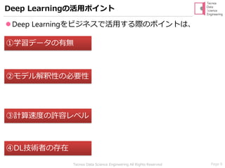 Page 8Tecnos Data Science Engineering All Rights Reserved
⚫Deep Learningをビジネスで活用する際のポイントは、
Deep Learningの活用ポイント
①学習データの有無
②モデル解釈性の必要性
③計算速度の許容レベル
④DL技術者の存在
 