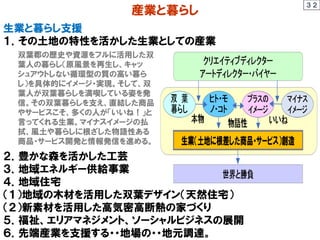 産業と暮らし
３２
生業と暮らし支援
１．その土地の特性を活かした生業としての産業
２．豊かな森を活かした工芸
３．地域エネルギー供給事業
４．地域住宅
（１）地域の木材を活用した双葉デザイン（天然住宅）
（２）新素材を活用した高気密高断熱の家づくり
５．福祉、エリアマネジメント、ソーシャルビジネスの展開
６．先端産業を支援する・・地場の・・地元調達。
双葉郡の歴史や資源をフルに活用した双
葉人の暮らし（原風景を再生し、キャッ
シュアウトしない循環型の質の高い暮ら
し）を具体的にイメージ・実現。そして、双
葉人が双葉暮らしを満喫している姿を発
信。その双葉暮らしを支え、直結した商品
やサービスこそ、多くの人が「いいね！」と
言ってくれる生業。マイナスイメージの払
拭、風土や暮らしに根ざした物語性ある
商品・サービス開発と情報発信を進める。
 
