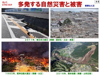 ４９
２０１１年、東日本大震災（倒壊・液状化・火災・津波）
２０１６年、熊本地震（倒壊・土砂災害）１９９５年、阪神淡路大震災（倒壊・火災）
多発する自然災害と被害 被害は人災
そして、
どうなったか
 