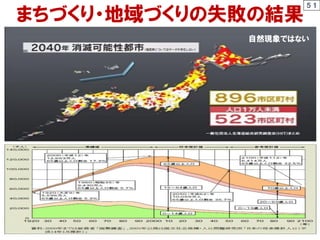 ５１
まちづくり・地域づくりの失敗の結果
自然現象ではない
 