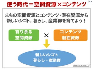 ５８
使う時代＝空間資源×コンテンツ
まちの空間資源とコンテンツ・潜在資源から
新しいシゴト、暮らし、産業群を育てよう！
嶋田洋平氏資料より
 