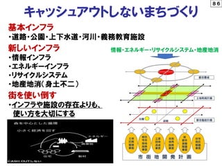 ８６
キャッシュアウトしないまちづくり
基本インフラ
・道路・公園・上下水道・河川・義務教育施設
新しいインフラ
・情報インフラ
・エネルギーインフラ
・リサイクルシステム
・地産地消（身土不二）
街を使い倒す
・インフラや施設の存在よりも、
使い方を大切にする
情報・エネルギー・リサイクルシステム・地産地消
 