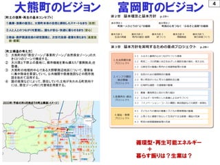 ４
大熊町のビジョン 富岡町のビジョン
循環型・再生可能エネルギー
＋
暮らす振りは？生業は？
 