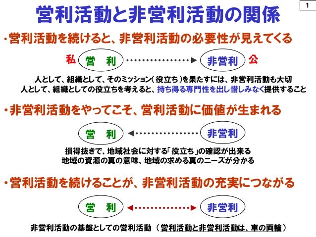 明治維新百五十年 近代化の反省に立ったまちづくり 明治維新百五十年 近代化の反省に立ったまちづくり