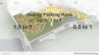 1.5 to 1 0.5 to 1
Overall Parking Ratio
up to 1 to 1
Off-Street Parking Strategy
 