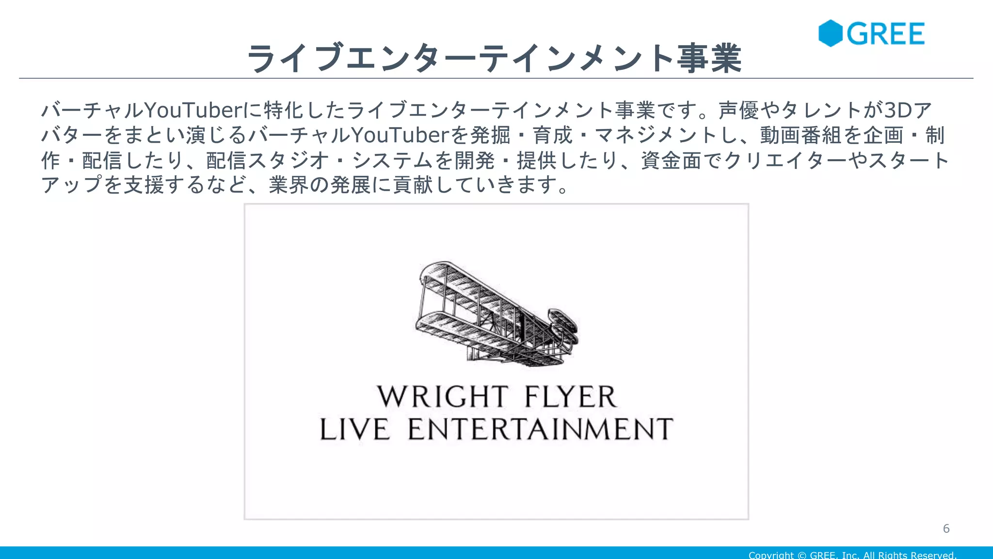 バーチャルYouTuberに特化したライブエンターテインメント事業です。声優やタレントが3Dア
バターをまとい演じるバーチャルYouTuberを発掘・育成・マネジメントし、動画番組を企画・制
作・配信したり、配信スタジオ・システムを開発・提供したり、資金面でクリエイターやスタート
アップを支援するなど、業界の発展に貢献していきます。
ライブエンターテインメント事業
6
 