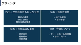 アジェンダ
Part2：移行の実態
・移行の実態
・移行影響
Part4：今後について
・グリーにおける残課題
・移行に向けて
Part1：AWS移行のもたしたもの
・移行の成果
・BtoCとBtoB
・移行当時の背景
Part3：移行成功の要素
・意思決定
・組織編制
・事前準備
 