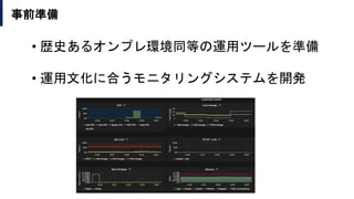 事前準備
• 歴史あるオンプレ環境同等の運用ツールを準備
• 運用文化に合うモニタリングシステムを開発
 