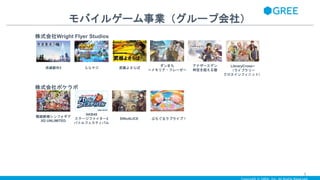 モバイルゲーム事業（グループ会社）
5
消滅都市2
戦姫絶唱シンフォギア
XD UNLIMITED
ららマジ
AKB48
ステージファイター2
バトルフェスティバル
株式会社Wright Flyer Studios
株式会社ポケラボ
武器よさらば
SINoALICE
ダンまち
～メモリア・フレーゼ～
アナザーエデン
時空を超える猫
LibraryCross∞
（ライブラリー
クロスインフィニット）
ぷちぐるラブライブ！
 