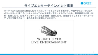 バーチャルYouTuberに特化したライブエンターテインメント事業です。声優やタレントが3Dア
バターをまとい演じるバーチャルYouTuberを発掘・育成・マネジメントし、動画番組を企画・制
作・配信したり、配信スタジオ・システムを開発・提供したり、資金面でクリエイターやスタート
アップを支援するなど、業界の発展に貢献していきます。
ライブエンターテインメント事業
6
 