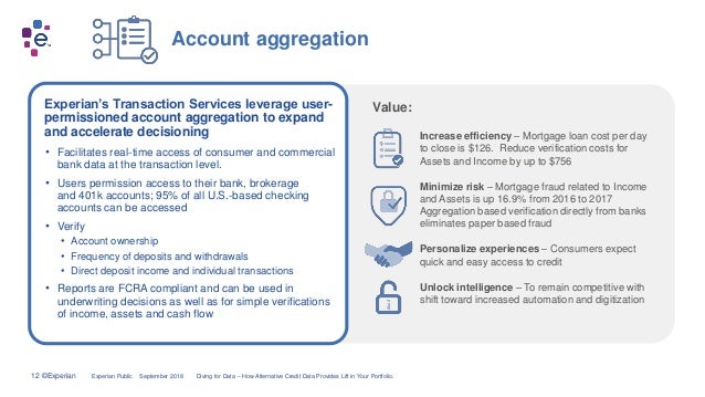 How Alternative Credit Data Provides Lift In Your Portfolio