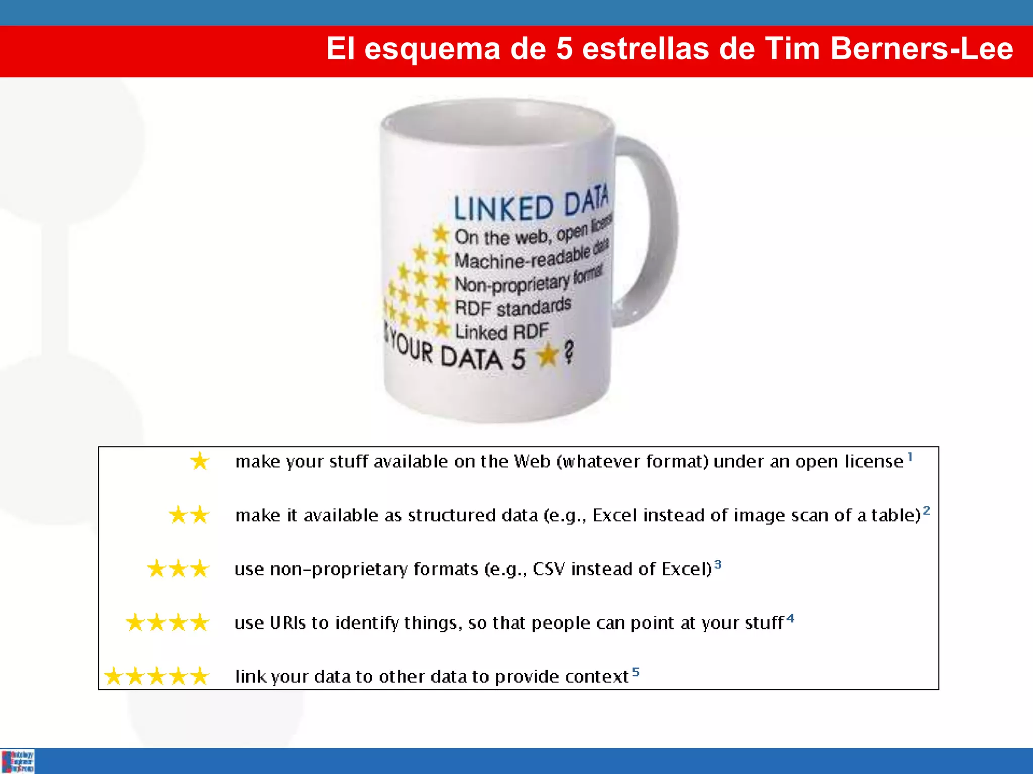 El esquema de 5 estrellas de Tim Berners-Lee
 