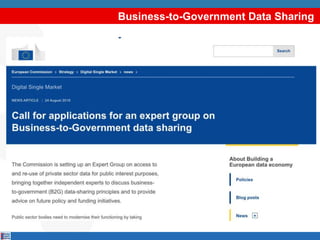 Business-to-Government Data Sharing
 