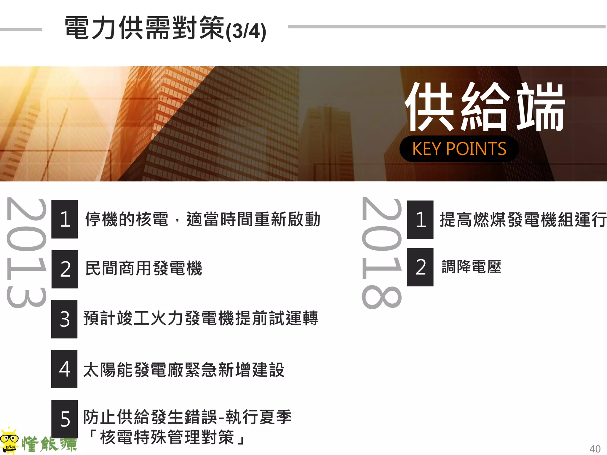 40
電力供需對策(3/4)
停機的核電，適當時間重新啟動1
民間商用發電機2
供給端KEY POINTS
防止供給發生錯誤-執行夏季
「核電特殊管理對策」
3
4
5
預計竣工火力發電機提前試運轉
太陽能發電廠緊急新增建設
2013
提高燃煤發電機組運行1
2018
調降電壓2
 