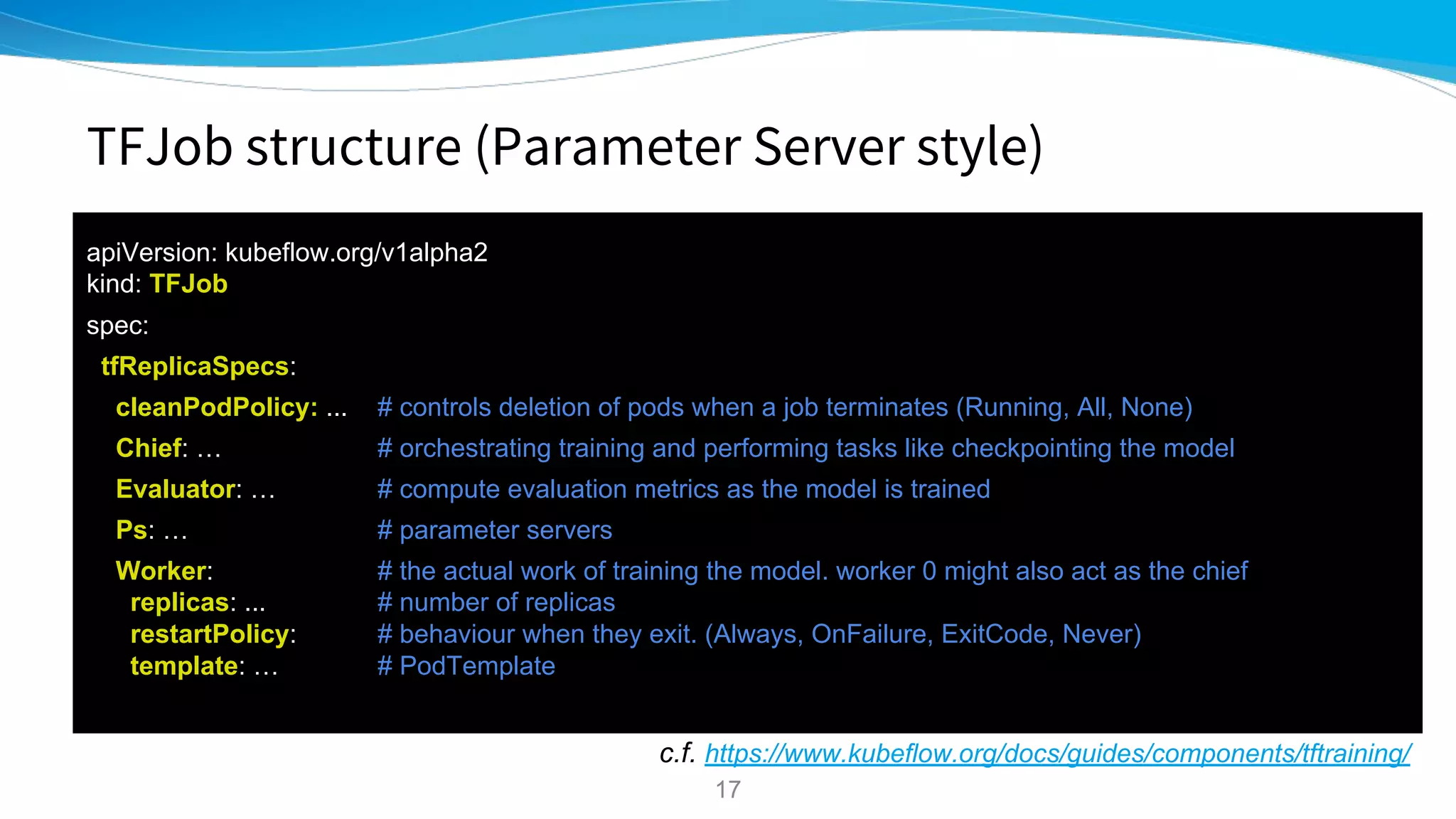 TFJob structure (Parameter Server style)
apiVersion: kubeflow.org/v1alpha2
kind: TFJob
spec:
tfReplicaSpecs:
cleanPodPolicy: ... # controls deletion of pods when a job terminates (Running, All, None)
Chief: … # orchestrating training and performing tasks like checkpointing the model
Evaluator: … # compute evaluation metrics as the model is trained
Ps: … # parameter servers
Worker: # the actual work of training the model. worker 0 might also act as the chief
replicas: ... # number of replicas
restartPolicy: # behaviour when they exit. (Always, OnFailure, ExitCode, Never)
template: … # PodTemplate
c.f. https://www.kubeflow.org/docs/guides/components/tftraining/
17
 