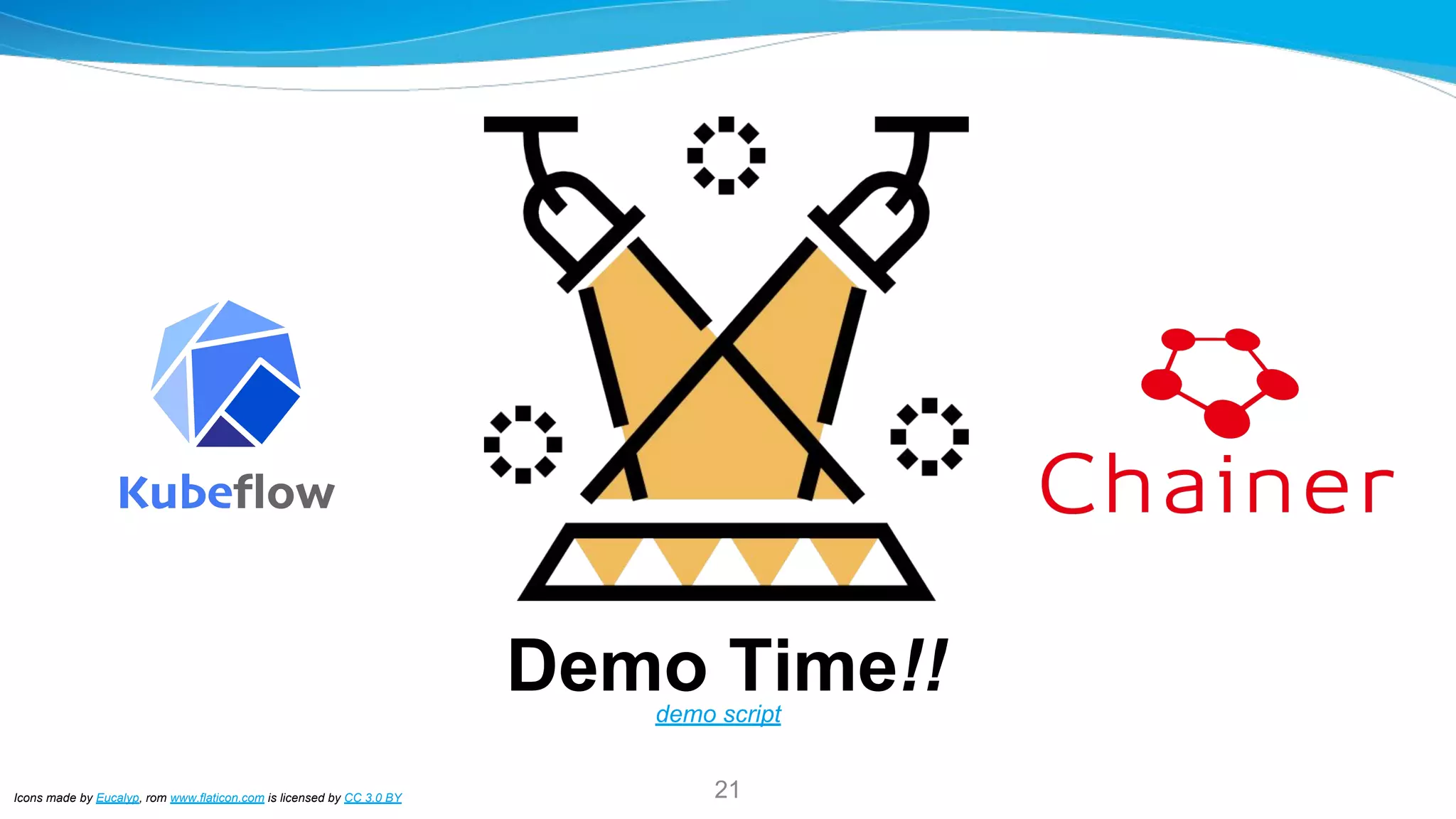 Icons made by Eucalyp, rom www.flaticon.com is licensed by CC 3.0 BY 21
Demo Time!!demo script
 