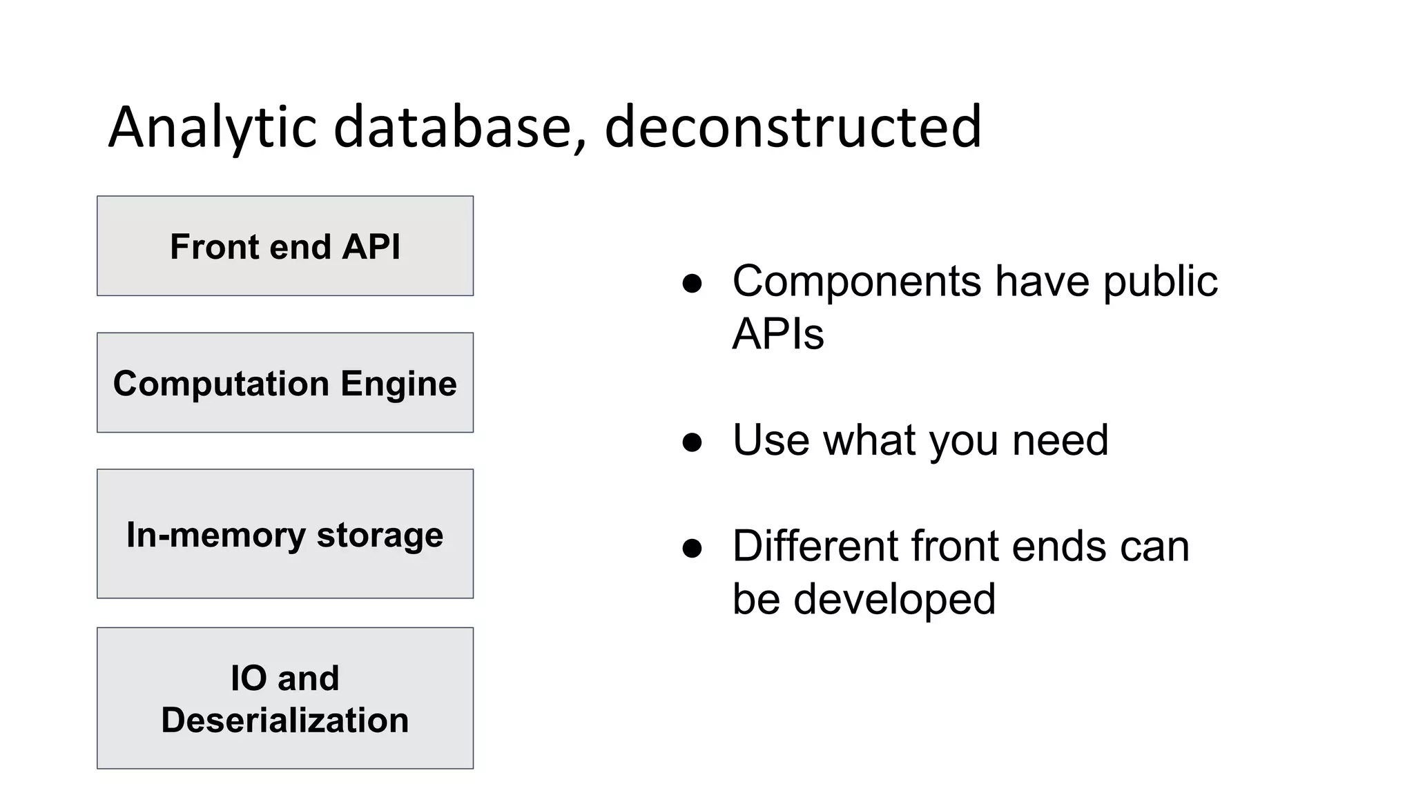 Analytic database, deconstructed
Front end API
Computation Engine
In-memory storage
IO and
Deserialization
● Components have public
APIs
● Use what you need
● Different front ends can
be developed
 
