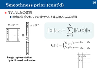 TVノルムの定義
画像の各ピクセルでの微分ベクトルのl2ノルムの総和
10
Smoothness prior (cont’d)
1
2
3
.
.
.
I1
.
.
.
.
.
.
N
Image representation
by N dimensional vector
.
.
.
.
.
.
.
. . . .
.
1
2
3
.
.
.
.
.
.
.
.
.
.
N
....
 