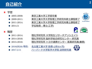 学歴
2005-2009: 東京工業大学工学部卒業
2009-2011: 東京工業大学大学院理工学研究科修士課程修了
2011-2014: 東京工業大学大学院理工学研究科博士課程修了
2014.3: 学位取得：博士(工学)
職歴
2011-2014: 理化学研究所 大学院生リサーチアソシエイト
2014-2016: 理化学研究所 脳科学総合研究センター 研究員
2015-2016: 理化学研究所 トヨタ連携センター 客員研究員(兼務)
2016(H28)-現在: 名古屋工業大学 助教 (2年6ヶ月)
2017.2-3: ハーバード大学医学大学院 訪問研究員
2
自己紹介
 