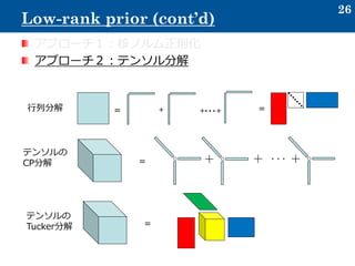 アプローチ１：核ノルム正則化
アプローチ２：テンソル分解
26
Low-rank prior (cont’d)
=
=
== + + +・・・行列分解
テンソルの
CP分解
テンソルの
Tucker分解
 