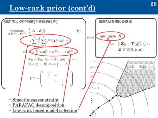 28
Low-rank prior (cont’d)
固定ランクCP分解(平滑制約付き) 最適なRを求める基準
・ Smoothness constraint
・ PARAFAC decomposition
・ Low rank based model selection
 