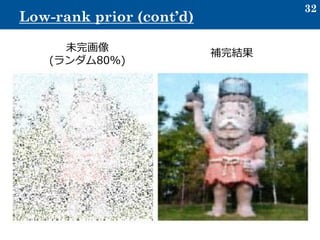 32
Low-rank prior (cont’d)
補完結果
未完画像
(ランダム80%)
 