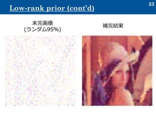 33
Low-rank prior (cont’d)
補完結果
未完画像
(ランダム95%)
 