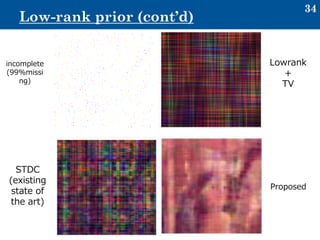 34
Low-rank prior (cont’d)
incomplete
(99%missi
ng)
Lowrank
＋
TV
STDC
(existing
state of
the art)
Proposed
 